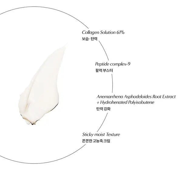 Ліфтинг-крем для обличчя та шиї BAD SKIN Collagen Bomb Hylifting Cream - 100 мл 00000100 фото