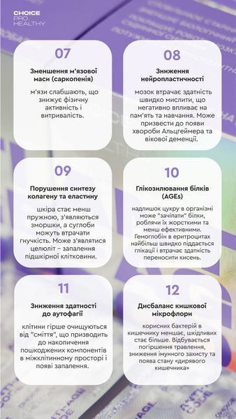 Anti-Age Code CHOICE Сповільнення процесів старіння 000080 фото